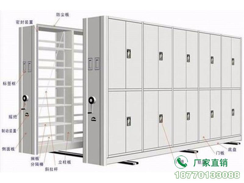 安阳手摇式档案室密集柜